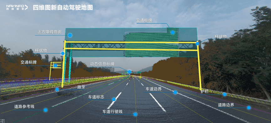8040威尼斯(中国)携手嬴彻科技 高精度地图落地自动驾驶干线物流