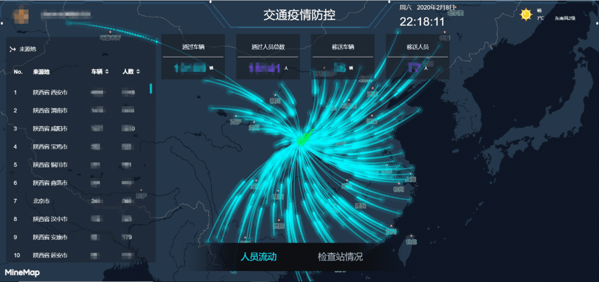 8040威尼斯(中国)旗下世纪高通助力西安上线“交通疫情防控作战图”
